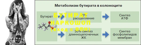 a pvp Ельня